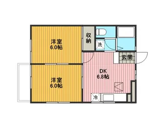 ルミエール南林間【2階】の間取り