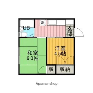 ジャパンハイツ【2階】の間取り