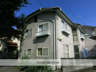 グリーンコートタカミ【2階】の外観