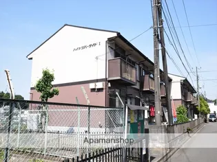 ハイツリバーサイド1の画像