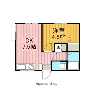 シティハイムインペリアル【201号室】の間取り