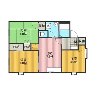 ファミールB【201号室】の間取り