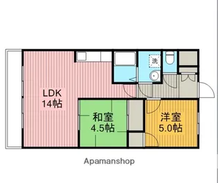 古淵エクセドラ【406号室】の間取り
