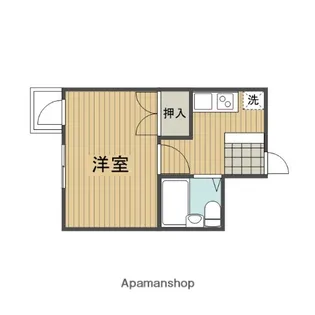 インベストメント忠生(分譲)【3階】の間取り