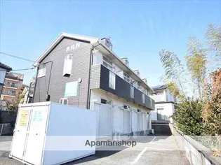 パークハイツ根岸の画像