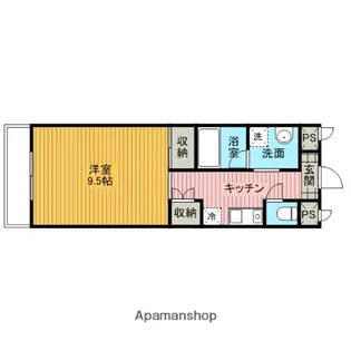 サンフラットⅢ【203号室】の間取り