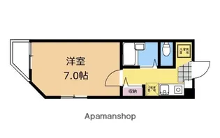 アートステージ【301号室】の間取り