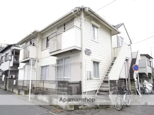 サニーハイム共和【1階】の外観