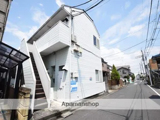 グリーンハウス千代田の画像