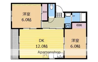 アーバンハイツ【301号室】の間取り