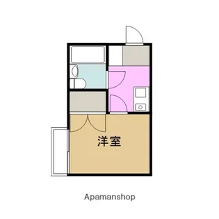 インベストメント富士見【2階】の間取り