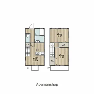 神奈川県相模原市中央区矢部2丁目【一戸建】の間取り