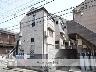 カーサ・フローラ【1階】の外観