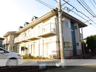 サニーコーポ【1階】の外観