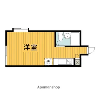 スカーレットプラザ光が丘【1階】の間取り