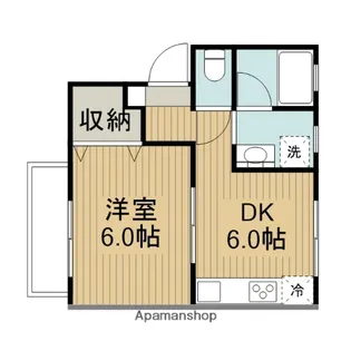 グリーンズイースト【201号室】の間取り