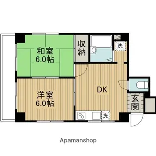 ロワール町田【401号室】の間取り