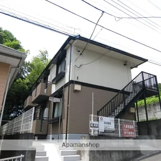 彦根ハイツ【1階】の外観