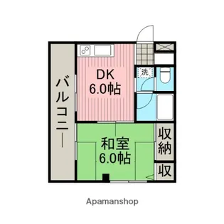 ルネサンスビル【201号室】の間取り