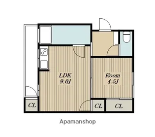 アサヌママンション【201号室】の間取り