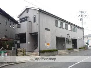 IJハウス観音【1階】のその他画像