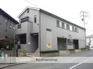 IJハウス観音【1階】の外観