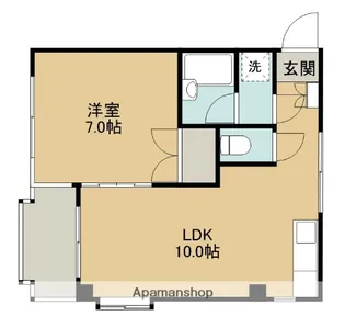 神奈川県相模原市中央区千代田1丁目【マンション】の間取り