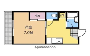 シュテルンハイム相模原【103号室】の間取り