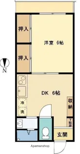 Jアビタシオン【1階】の間取り