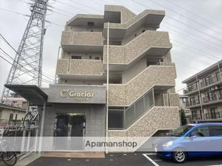 グラシアスの画像