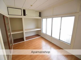 南ハイツ【202号室】の内装