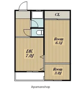 ネオビレッジさがみ【2階】の間取り