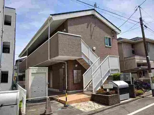 インサイド フラットの画像