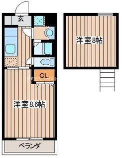 ミドル東大沼II【0202号室】の間取り