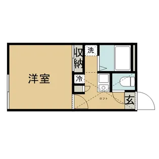レオパレス市川屋Ⅱ【2階】の間取り