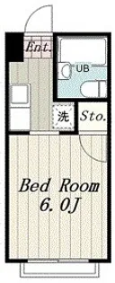 神奈川県相模原市中央区淵野辺本町2丁目【マンション】の間取り