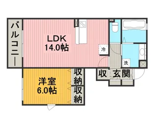 相南ハウスA【1階】の間取り