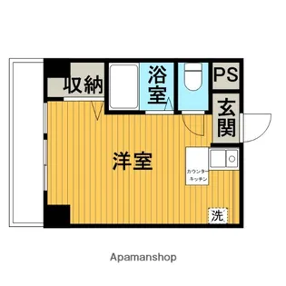 古淵シティビル【2階】の間取り