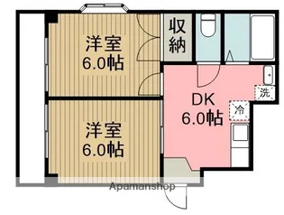 エクセル中央林間Ⅱ【2階】の間取り