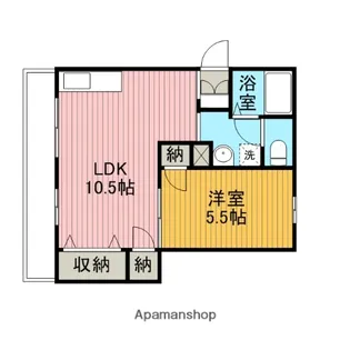 RIVER STONE【2階】の間取り