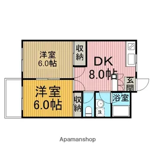 ハウスメモリアルⅡ【2階】の間取り