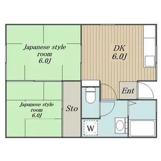 南林間ハウス【2階】の間取り