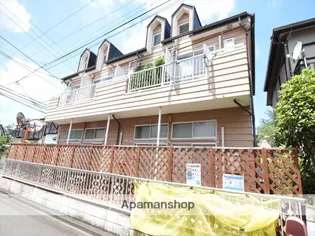 ジュネスハイムの画像