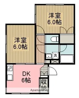 サニーハイツ【1階】の間取り