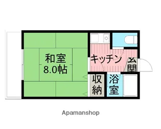 ジャンクハイツ【2-E号室】の間取り