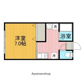 ファーストカンフォート中央林間【2階】の間取り