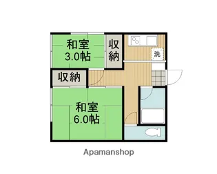 板倉アパート【1階】の間取り