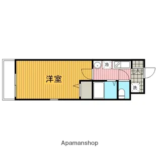 松風ハイツ【2階】の間取り