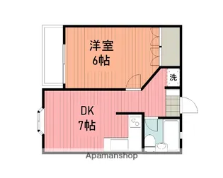 ファイブプラスワン【2階】の間取り