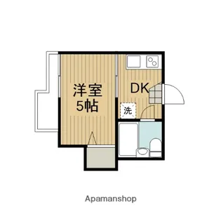 ファミール南林間【2階】の間取り